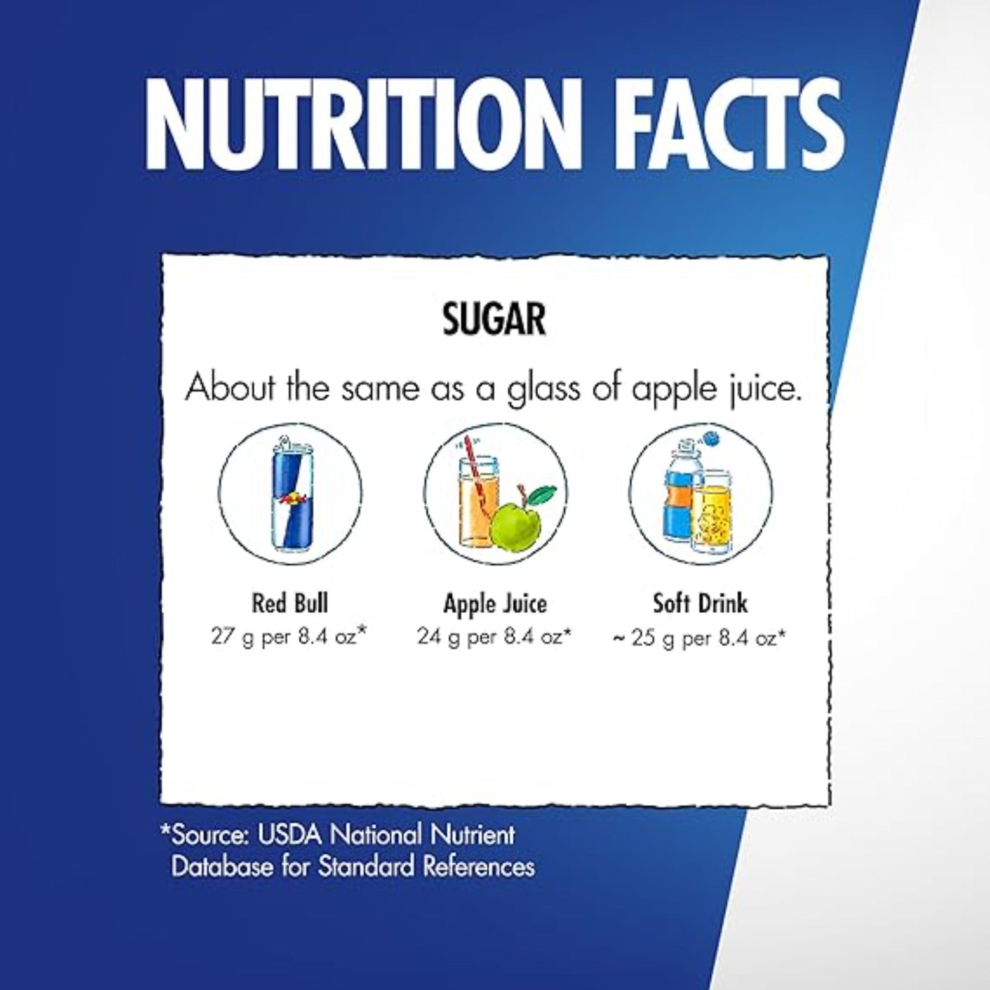 Red Bull Energy Drink with 80mg Caffeine plus Taurine & B Vitamins, 8.4 Fl Oz, 6 Packs of 4 Cans (Pack of 24)