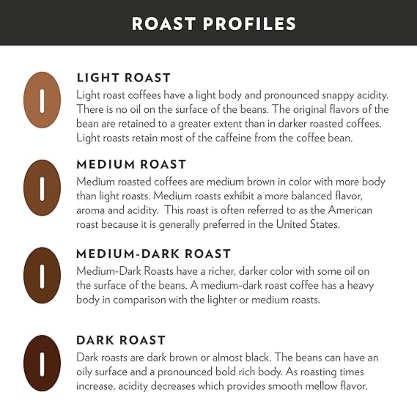 Community Coffee Breakfast Blend, Medium Roast, Single-Serve Keurig K-Cup Pods, 72 Count (Pack of 1)